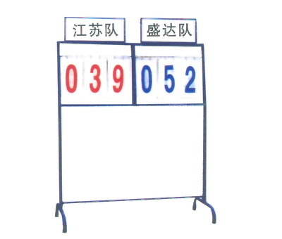 Y-1031 籃球比賽翻分牌